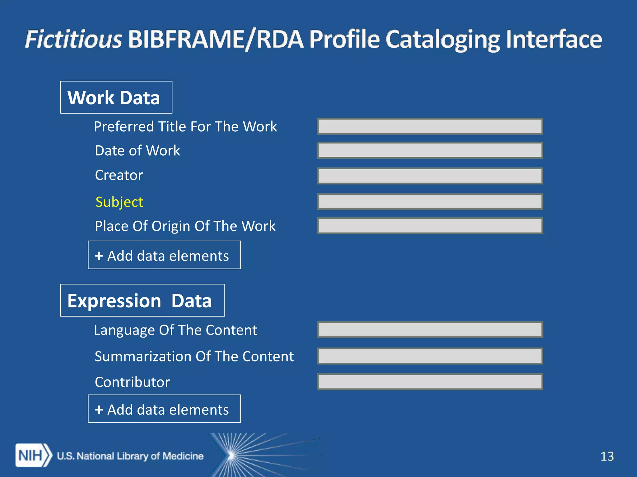 13
Work Data
Preferred Title For The Work
Date of Work
Language Of The Content
Creator
Expression Data
+ Add data elements
Summarization Of The Content
Subject
Place Of Origin Of The Work
Contributor
+ Add data elements
 