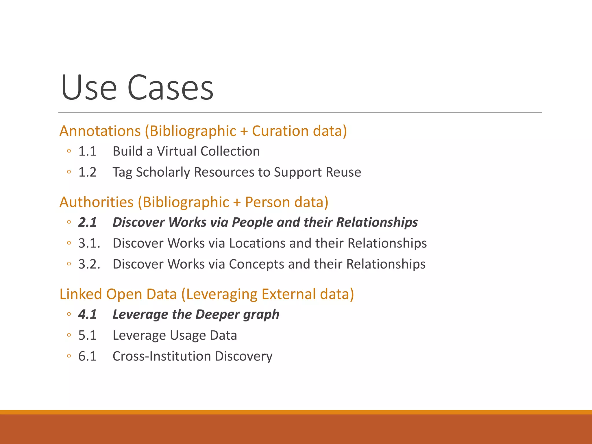 Use Cases
Annotations (Bibliographic + Curation data)
◦ 1.1 Build a Virtual Collection
◦ 1.2 Tag Scholarly Resources to Support Reuse
Authorities (Bibliographic + Person data)
◦ 2.1 Discover Works via People and their Relationships
◦ 3.1. Discover Works via Locations and their Relationships
◦ 3.2. Discover Works via Concepts and their Relationships
Linked Open Data (Leveraging External data)
◦ 4.1 Leverage the Deeper graph
◦ 5.1 Leverage Usage Data
◦ 6.1 Cross-Institution Discovery
 