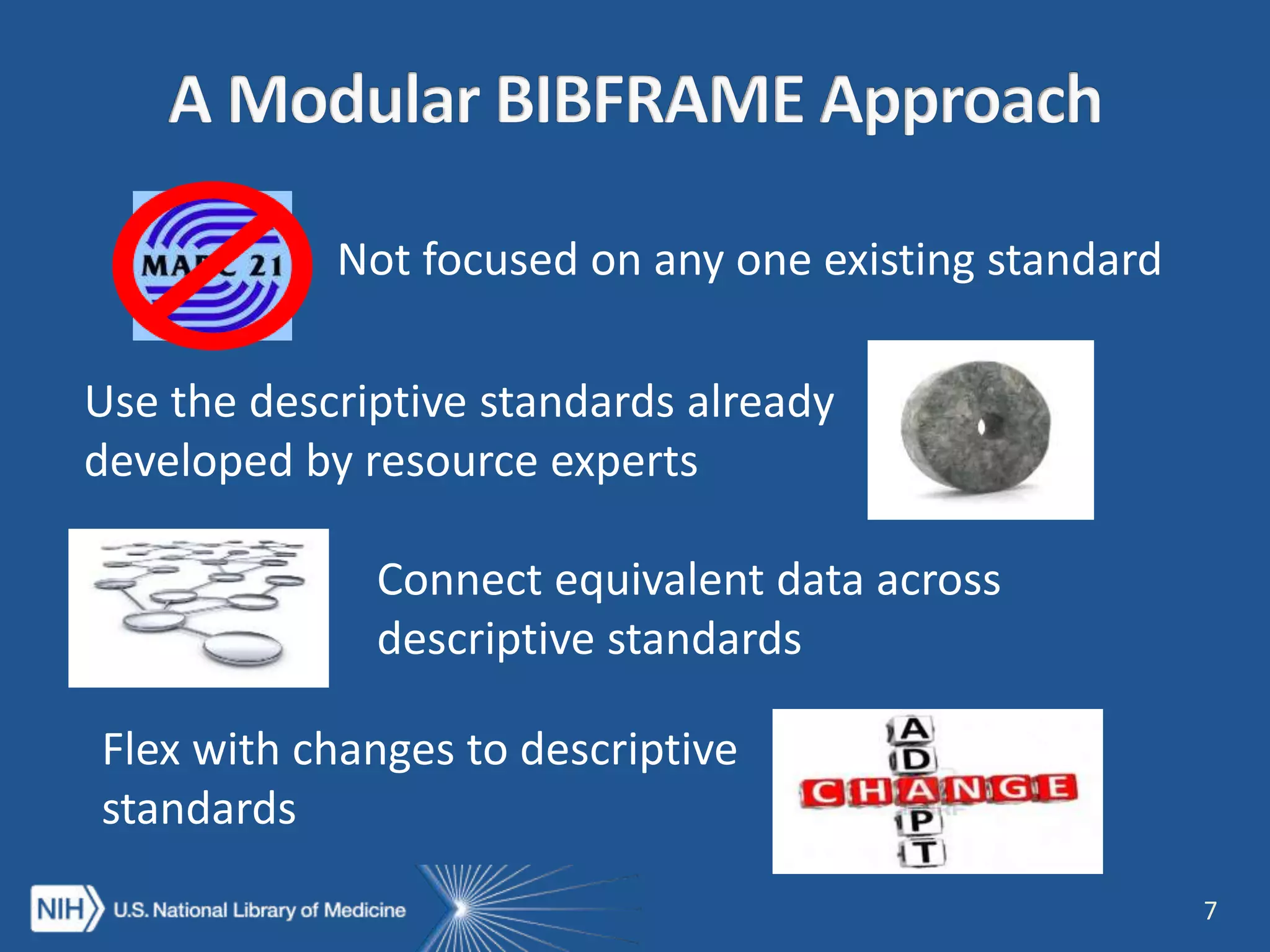 7
Use the descriptive standards already
developed by resource experts
Not focused on any one existing standard
Connect equivalent data across
descriptive standards
Flex with changes to descriptive
standards
 