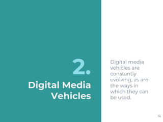 2.
Digital Media
Vehicles
Digital media
vehicles are
constantly
evolving, as are
the ways in
which they can
be used.
14
 
