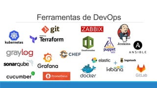 Ferramentas de DevOps
 