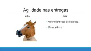 Agilidade nas entregas
NÃO SIM
• Maior quantidade de entregas
• Menor volume
GHP
 