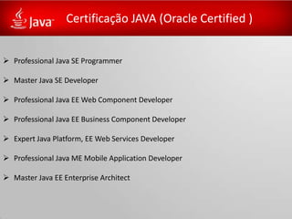 Certificação JAVA (Oracle Certified )


 Professional Java SE Programmer

 Master Java SE Developer

 Professional Java EE Web Component Developer

 Professional Java EE Business Component Developer

 Expert Java Platform, EE Web Services Developer

 Professional Java ME Mobile Application Developer

 Master Java EE Enterprise Architect
 