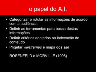 o papel do A.I. Papel de construir os caminhos da informação, suas conexões e desdobramentos, a fim de contribuir para a divulgação do conhecimento.  