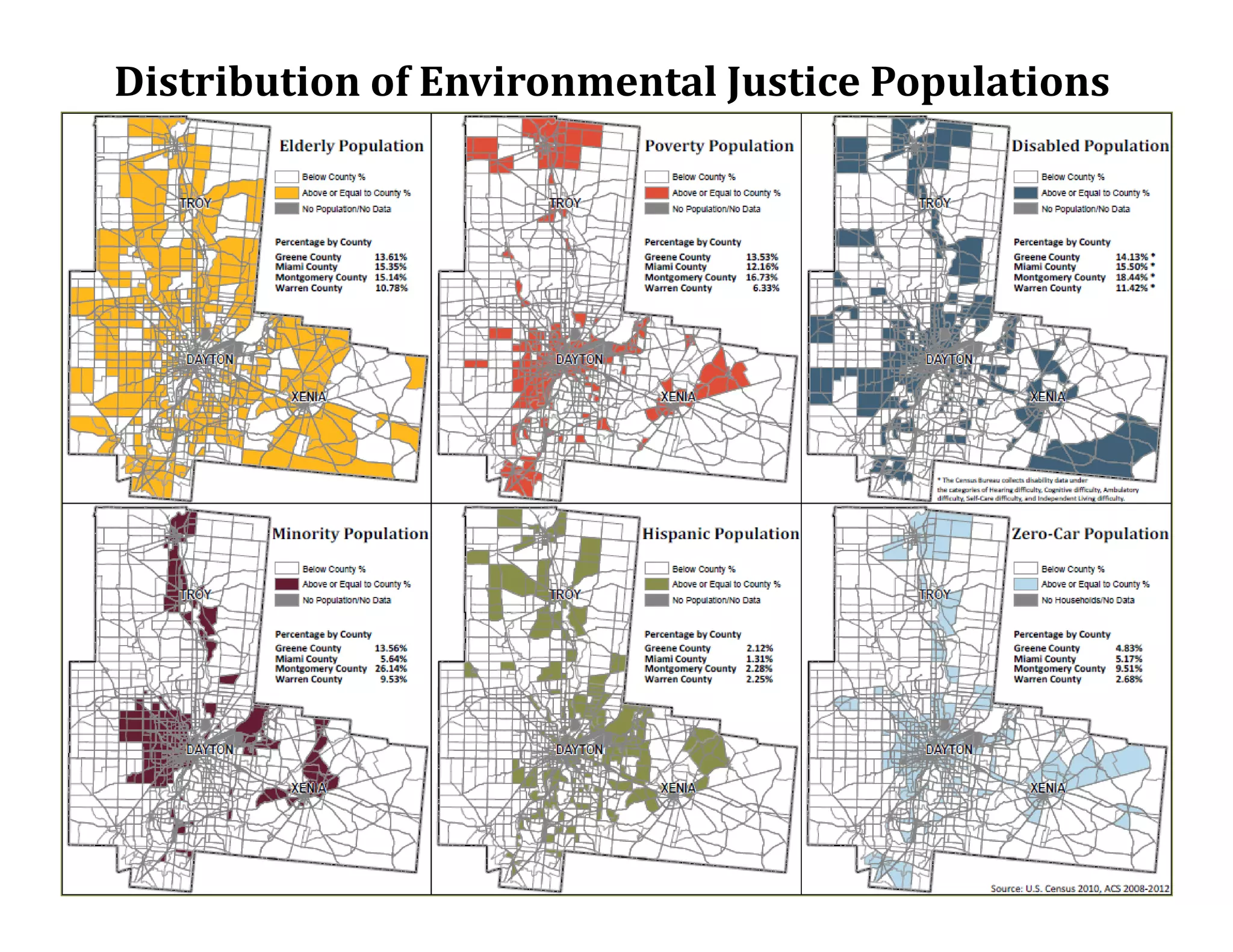 Distribution	of	Environmental	Justice	Populations
 