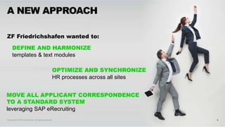 4
A NEW APPROACH
Copyright © 2018 Accenture All rights reserved.
OPTIMIZE AND SYNCHRONIZE
HR processes across all sites
DE...