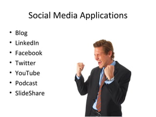 Social Media Applications Blog LinkedIn Facebook Twitter YouTube Podcast SlideShare 