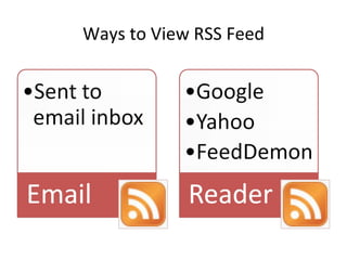 Ways to View RSS Feed 
