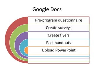 Google Docs 