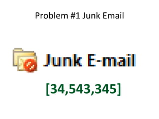 Problem #1 Junk Email [34,543,345] 