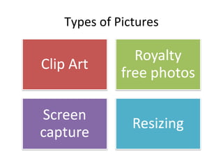 Types of Pictures 