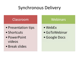 Synchronous Delivery 