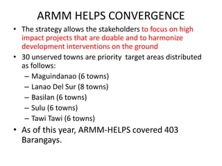 ARMM HELPS CONVERGENCE
• The strategy allows the stakeholders to focus on high
impact projects that are doable and to harmonize
development interventions on the ground
• 30 unserved towns are priority target areas distributed
as follows:
– Maguindanao (6 towns)
– Lanao Del Sur (8 towns)
– Basilan (6 towns)
– Sulu (6 towns)
– Tawi Tawi (6 towns)
• As of this year, ARMM-HELPS covered 403
Barangays.
 
