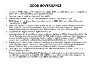 GOOD GOVERNANCE
 Formulate ARMM Regional Development Plan 2017-2022; set up 80 databases of line agencies;
and 52 on-line services of line agencies are functional
 Decrease poverty incidence from 48.7 % to 48.2%
 ISO Certification 9001-2015 for ORG-ARMM and 9001-2015for TESDA-ARMM
 23 LGU Awardees of Seal of Good Local Governance in 2018; 63 Passers of Good Financial
Housekeeping in 2017
 Significant increase in annual ARMM Budget with P 24.7 Billion annual average from 2012 to
2018; reduced Personal Services Budget prior 2012 from 67% to 43% in 2018.; Sustained
increase in local revenue collection from P 737.68 Milliion to P 1.822 Billion on 2017
 Established the Regional Human Rights Commission
 Institutionalized the Regional Commission on Human Rights and ARMM Regional Darul Ifta (the
Islamic Advisory Council or consultant to the ARG and the RLA on matters pertaining to Islamic
laws, jurisprudence and ecclesiastical matters and serve as the “religious guide” of ARMM
leaders, bureaucrats and professionals, including those in the local government units
 Strengthened locally created offices-Bureau of Madaris Education , Regional Reconciliation and
Unification Commission , Bureau on Cultural Heritage, Regional Commission on Bangsamoro
Women, Regional Sports Commission, and Regional Budget Management Office
 Delisting of 207, 884 ghost learners in DepEd-ARMM; and settlement of more than P 2.0 B
Account Payables in GSIS
 Recommended delisting of 32, 525 4Ps beneficiaries as a result of strict implementation and
monitoring equivalent to savings of P 624, 504 M per year which may be utilized as grants for
real qualified beneficiaries from the poorest families in the ARMM
 