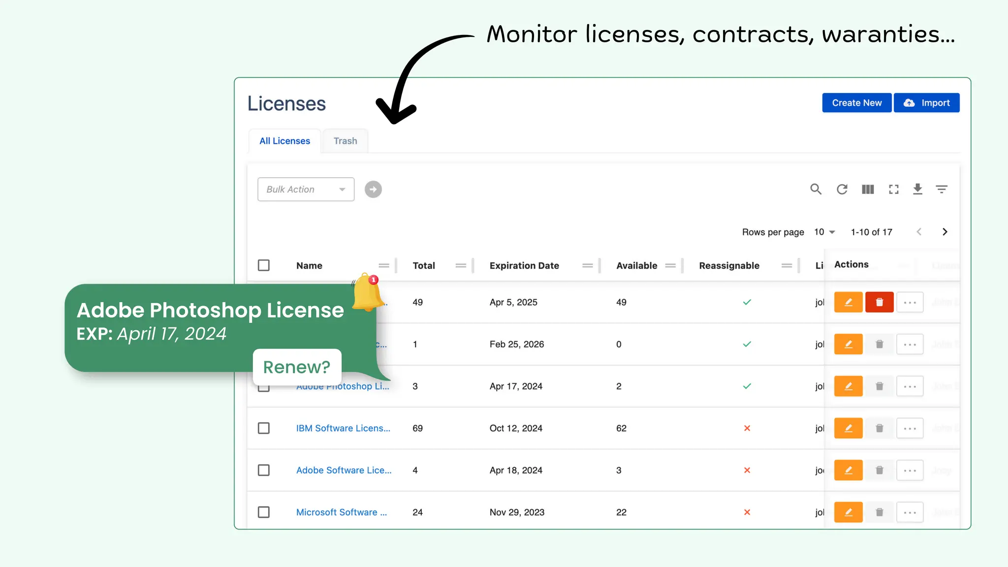 Adobe Photoshop License
EXP: April 17, 2024
Renew?
Monitor licenses, contracts, waranties...
 