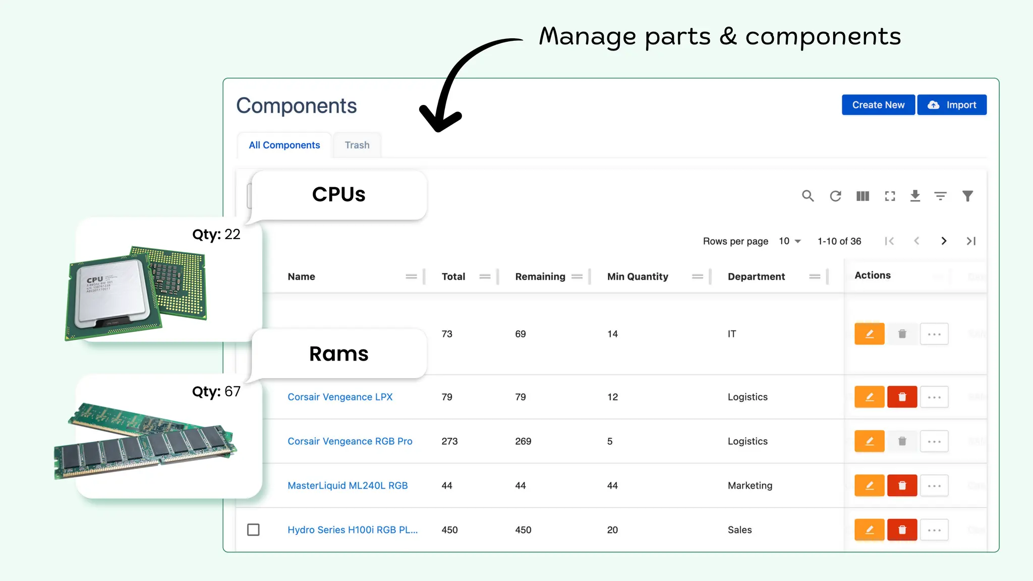CPUs
Rams
Qty: 22
Qty: 67
Manage parts & components
 
