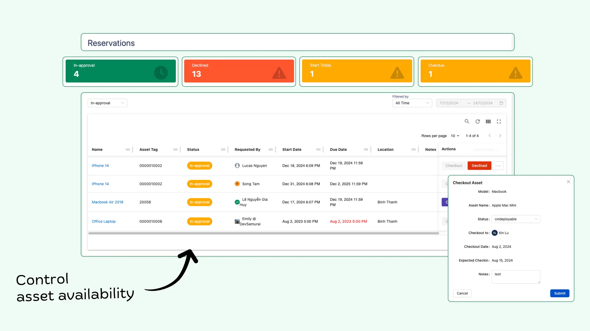 Control
asset availability
 