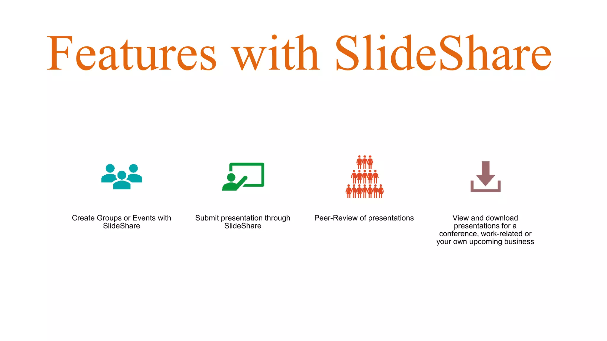 Features with SlideShare
Create Groups or Events with
SlideShare
Submit presentation through
SlideShare
Peer-Review of presentations View and download
presentations for a
conference, work-related or
your own upcoming business
 
