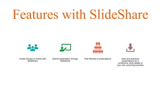 Features with SlideShare
Create Groups or Events with
SlideShare
Submit presentation through
SlideShare
Peer-Review of presentations View and download
presentations for a
conference, work-related or
your own upcoming business
 