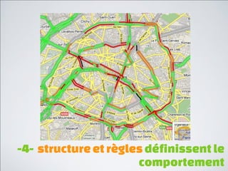 -1- rechercher une vision d'ensemble
 