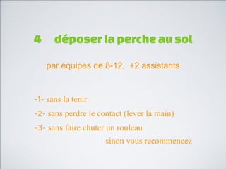 -
    vélocité




+    bugs
 