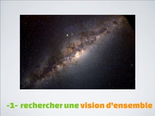 Pensée Systémique :


comprendre comment les éléments
  (s') influencent (au sein d') un
             système
 