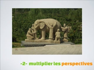 Système et interactions

  Evénements


   Evolutions,
    Patterns

Structure, Règles,
Modèles mentaux
 