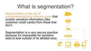 What is segmentation?
Segmentation is the act of
compartmentalizing network areas that
contain sensitive information (like
customer credit cards) from those that
don’t.
Segmentation is a very secure practice
because it’s impossible for sensitive
data to leak outside of its allotted area.
 
