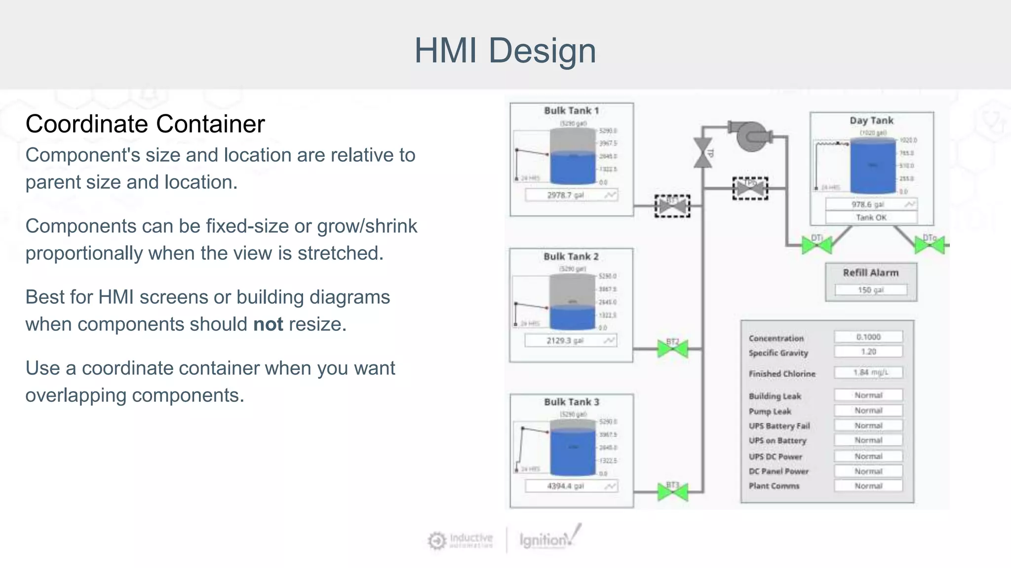 HMI Design
Coordinate Container
Component's size and location are relative to
parent size and location.
Components can be fixed-size or grow/shrink
proportionally when the view is stretched.
Best for HMI screens or building diagrams
when components should not resize.
Use a coordinate container when you want
overlapping components.
 