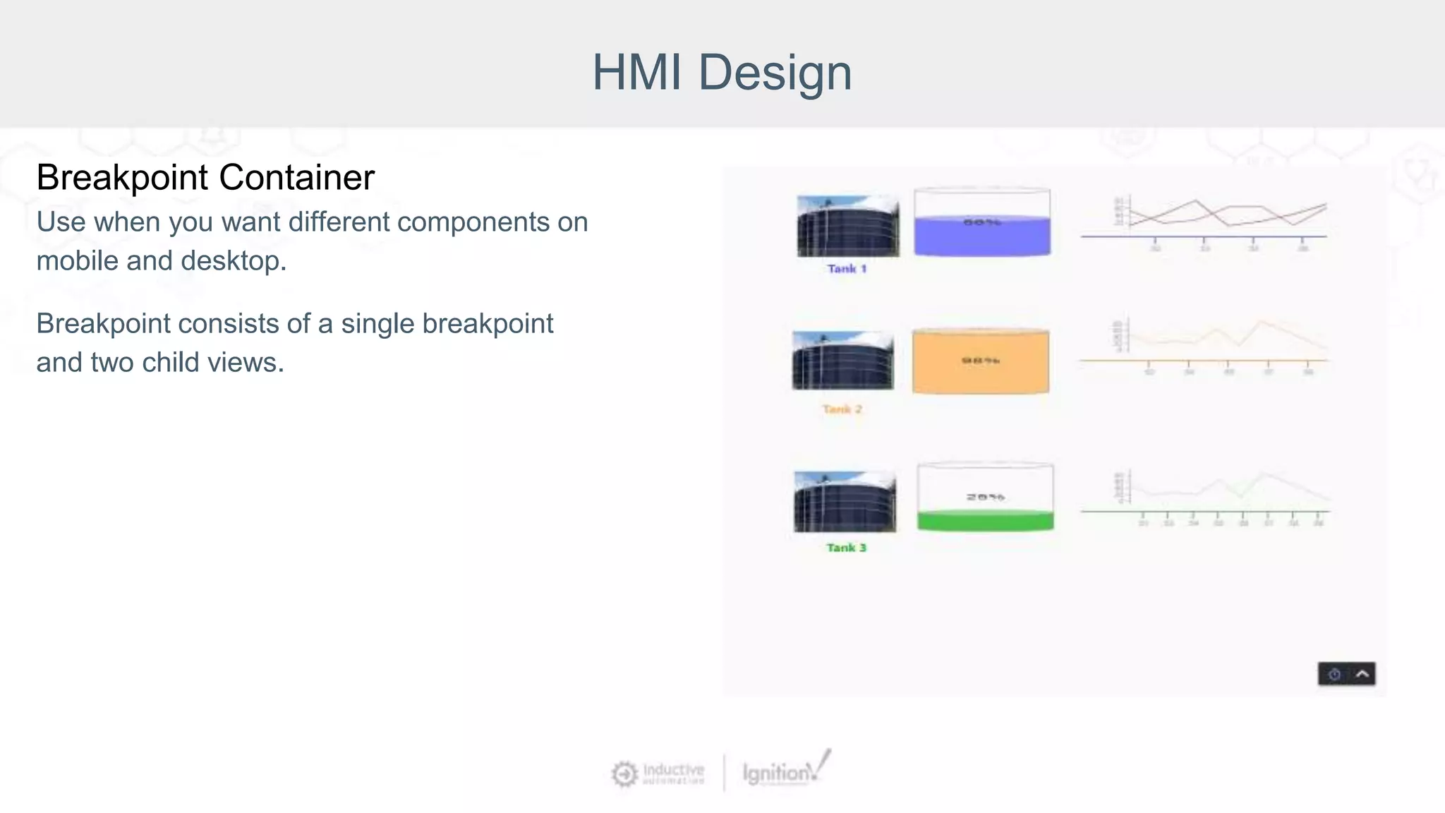 HMI Design
Breakpoint Container
Use when you want different components on
mobile and desktop.
Breakpoint consists of a single breakpoint
and two child views.
 