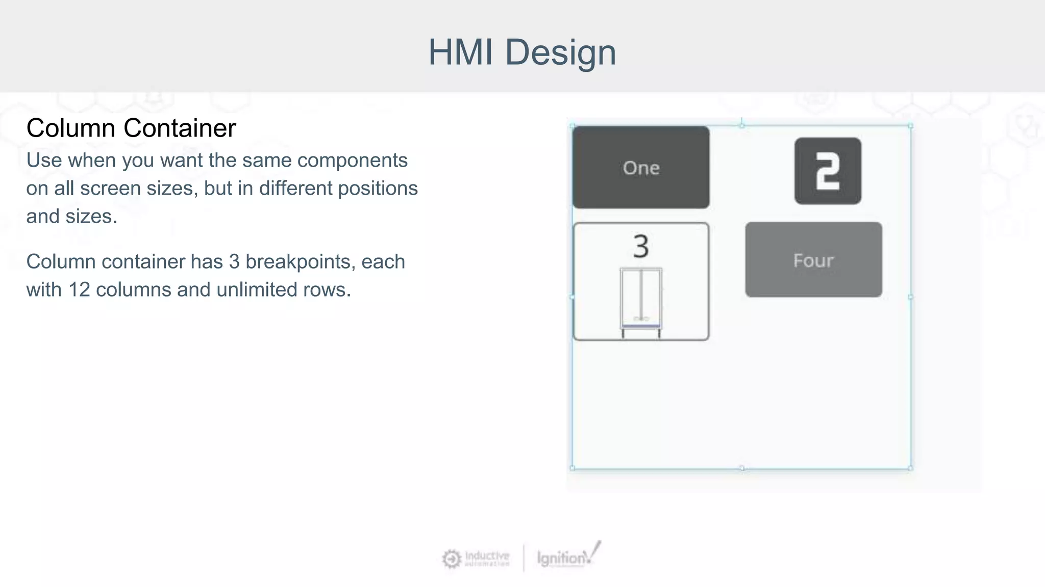 HMI Design
Column Container
Use when you want the same components
on all screen sizes, but in different positions
and sizes.
Column container has 3 breakpoints, each
with 12 columns and unlimited rows.
 