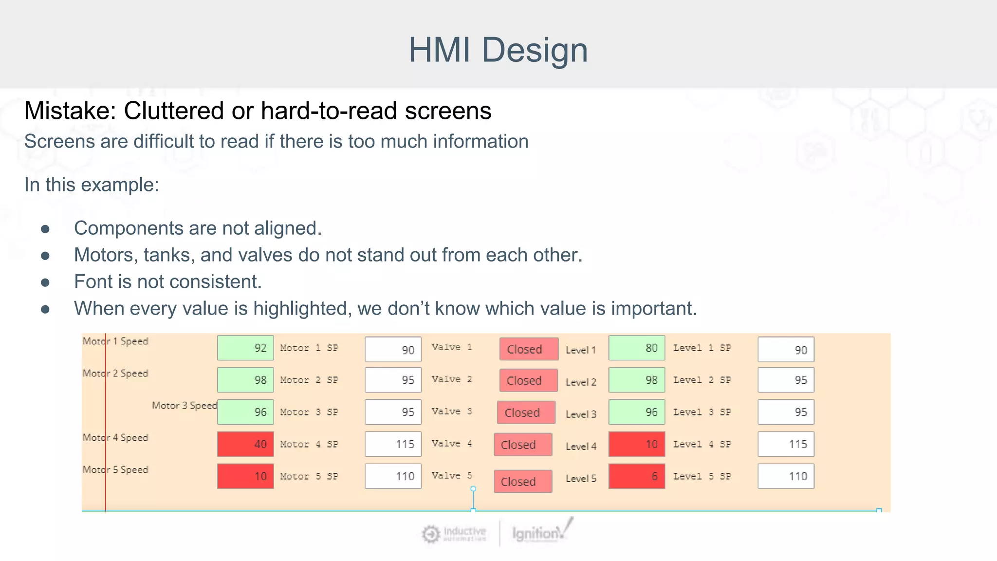 HMI Design
Mistake: Cluttered or hard-to-read screens
Screens are difficult to read if there is too much information
In this example:
● Components are not aligned.
● Motors, tanks, and valves do not stand out from each other.
● Font is not consistent.
● When every value is highlighted, we don’t know which value is important.
 