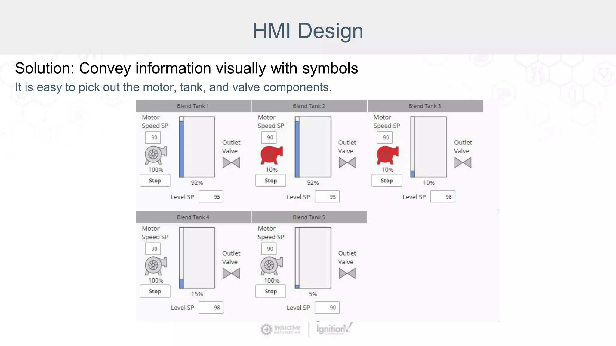 HMI Design
Solution: Convey information visually with symbols
It is easy to pick out the motor, tank, and valve components.
 