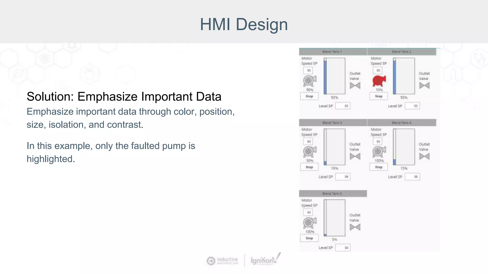 HMI Design
Solution: Emphasize Important Data
Emphasize important data through color, position,
size, isolation, and contrast.
In this example, only the faulted pump is
highlighted.
 