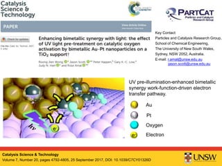 Catalysis Science & Technology
Volume 7, Number 20, pages 4792-4805, 25 September 2017, DOI: 10.1039/C7CY01326D
Key Contact
Particles and Catalysis Research Group,
School of Chemical Engineering,
The University of New South Wales,
Sydney, NSW 2052, Australia.
E-mail: r.amal@unsw.edu.au
jason.scott@unsw.edu.au
e-
UV pre-illumination-enhanced bimetallic
synergy work-function-driven electron
transfer pathway.
Au
Pt
Oxygen
Electron
 