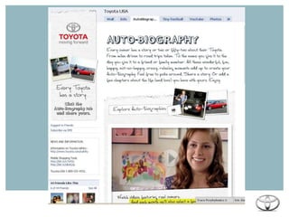 40MM+ cars sold in the U.S.Auto-Biography Campaign Strategy TacticsLaunch Auto io