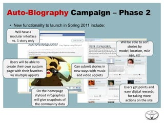 Auto-Biography CampaignHomepage TakeoverTViMediaPrintYouTube Branding