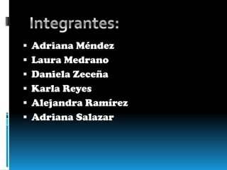 Busca el código wordpress. Adriana Méndez Laura Medrano Daniela Zeceña Karla Reyes Alejandra Ramírez Adriana Salazar Integrantes: 