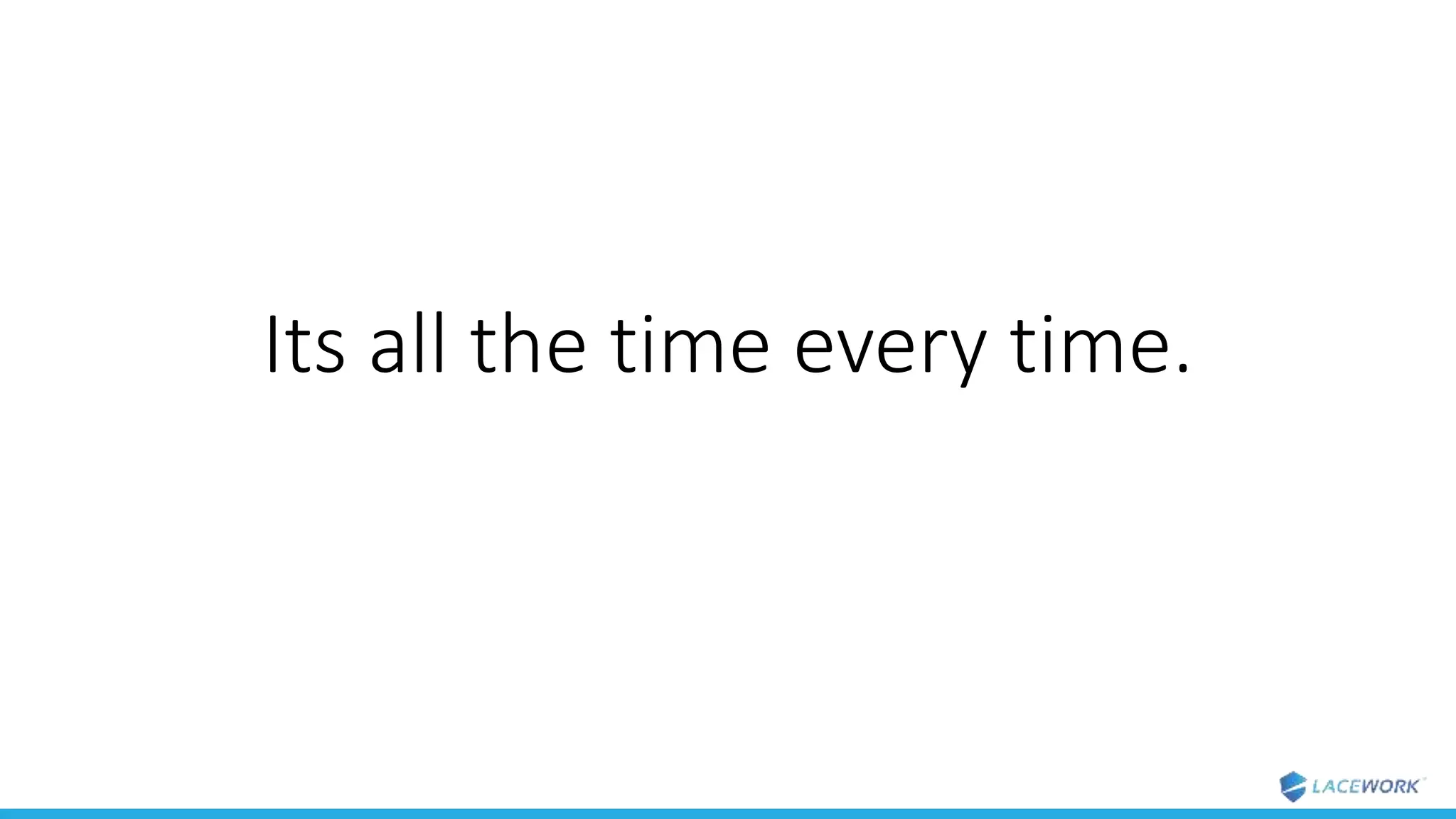 Its all the time every time.
 