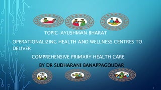 TOPIC-AYUSHMAN BHARAT
OPERATIONALIZING HEALTH AND WELLNESS CENTRES TO
DELIVER
COMPREHENSIVE PRIMARY HEALTH CARE
BY DR SUDHARANI BANAPPAGOUDAR
1
 
