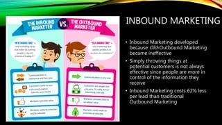 INBOUND MARKETING
• Inbound Marketing developed
because Old-Outbound Marketing
became ineffective
• Simply throwing things at
potential customers is not always
effective since people are more in
control of the information they
receive
• Inbound Marketing costs 62% less
per lead than traditional
Outbound Marketing
 