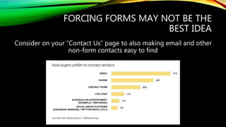 FORCING FORMS MAY NOT BE THE
BEST IDEA
Consider on your “Contact Us” page to also making email and other
non-form contacts easy to find
 