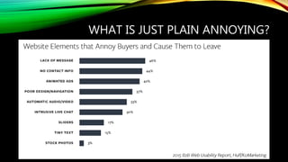 WHAT IS JUST PLAIN ANNOYING?
 