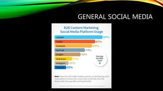 GENERAL SOCIAL MEDIA
 