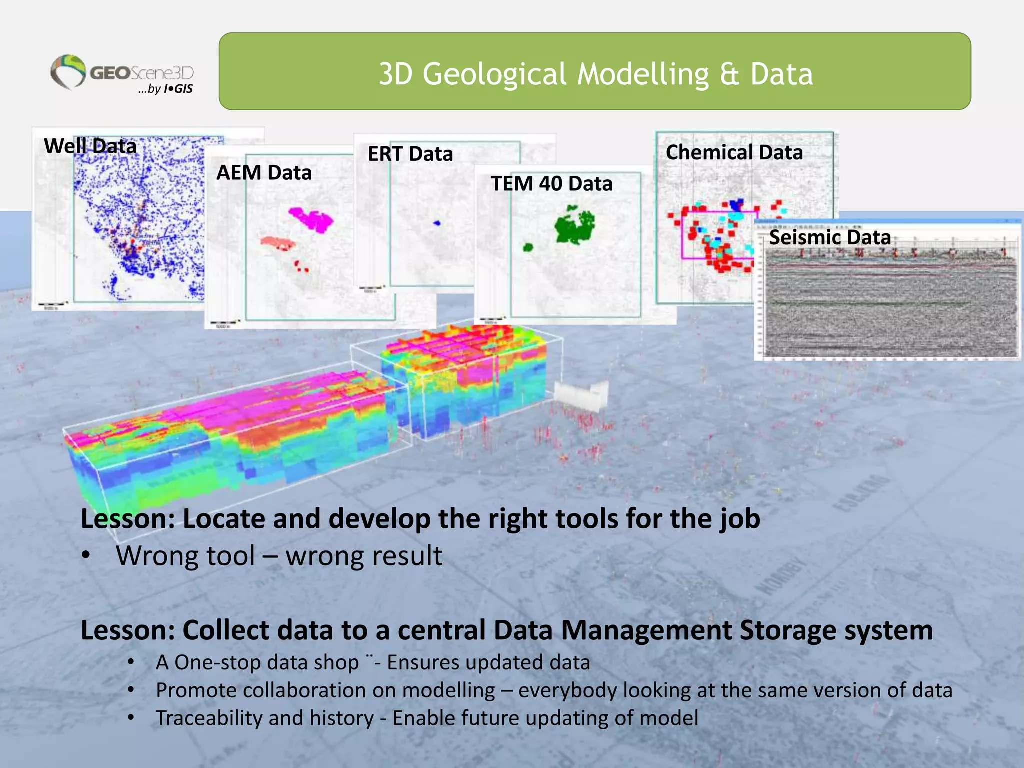 …by I•GIS
3D Geological Modelling & Data
Well Data
AEM Data
ERT Data
TEM 40 Data
Chemical Data
Lesson: Locate and develop the right tools for the job
• Wrong tool – wrong result
Lesson: Collect data to a central Data Management Storage system
• A One-stop data shop ¨- Ensures updated data
• Promote collaboration on modelling – everybody looking at the same version of data
• Traceability and history - Enable future updating of model
Seismic Data
 