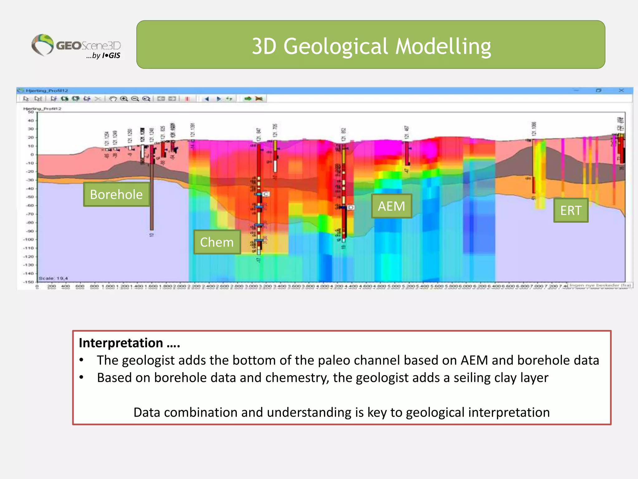 …by I•GIS 3D Geological Modelling
AEM ERT
Borehole
Chem
Interpretation ….
• The geologist adds the bottom of the paleo channel based on AEM and borehole data
• Based on borehole data and chemestry, the geologist adds a seiling clay layer
Data combination and understanding is key to geological interpretation
 