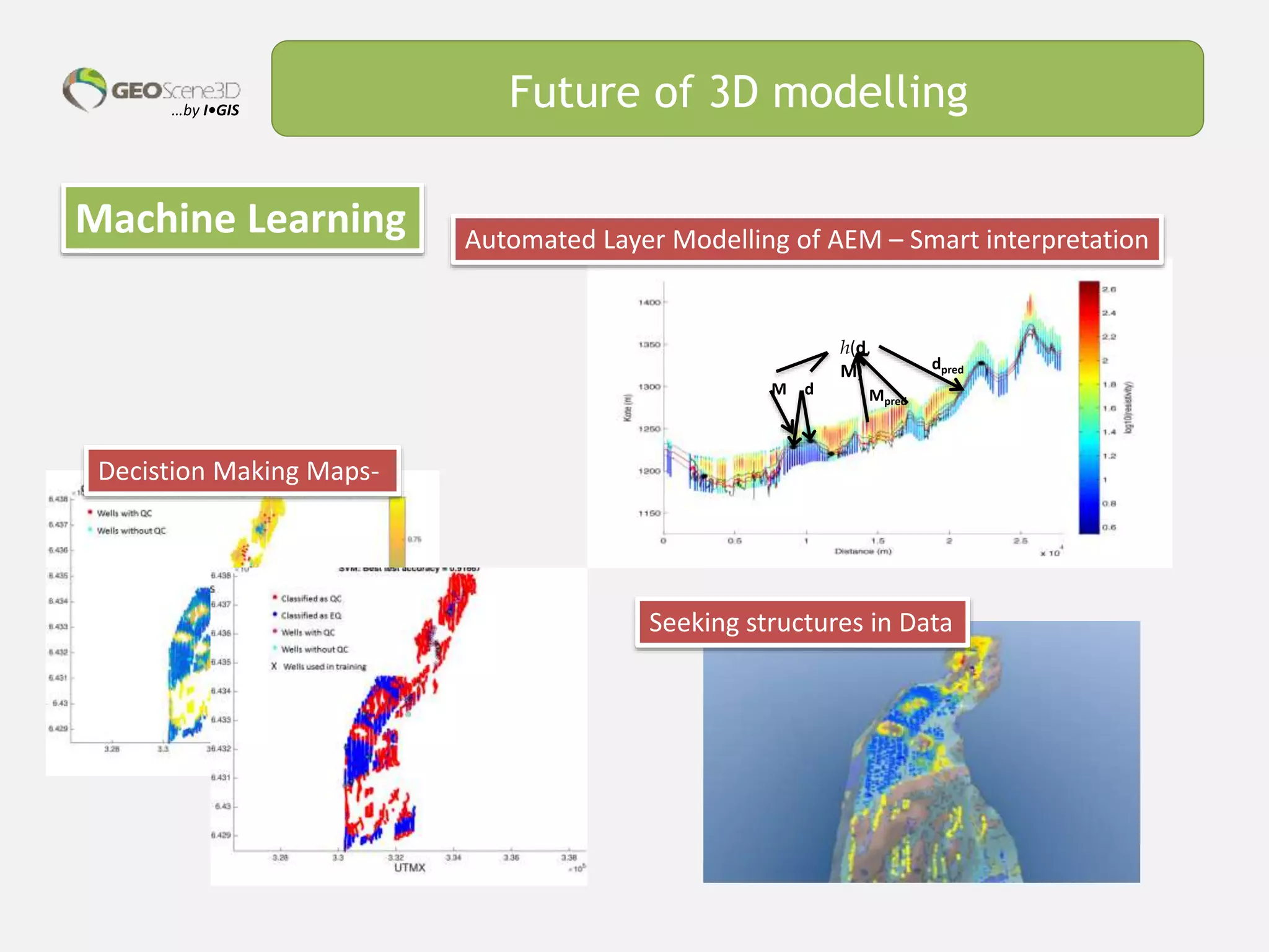 …by I•GIS Future of 3D modelling
M d
h(d,
M)
Mpred
dpred
Statistical
Model
h(d,M)
Machine Learning Automated Layer Modelling of AEM – Smart interpretation
Decistion Making Maps-
Seeking structures in Data
 