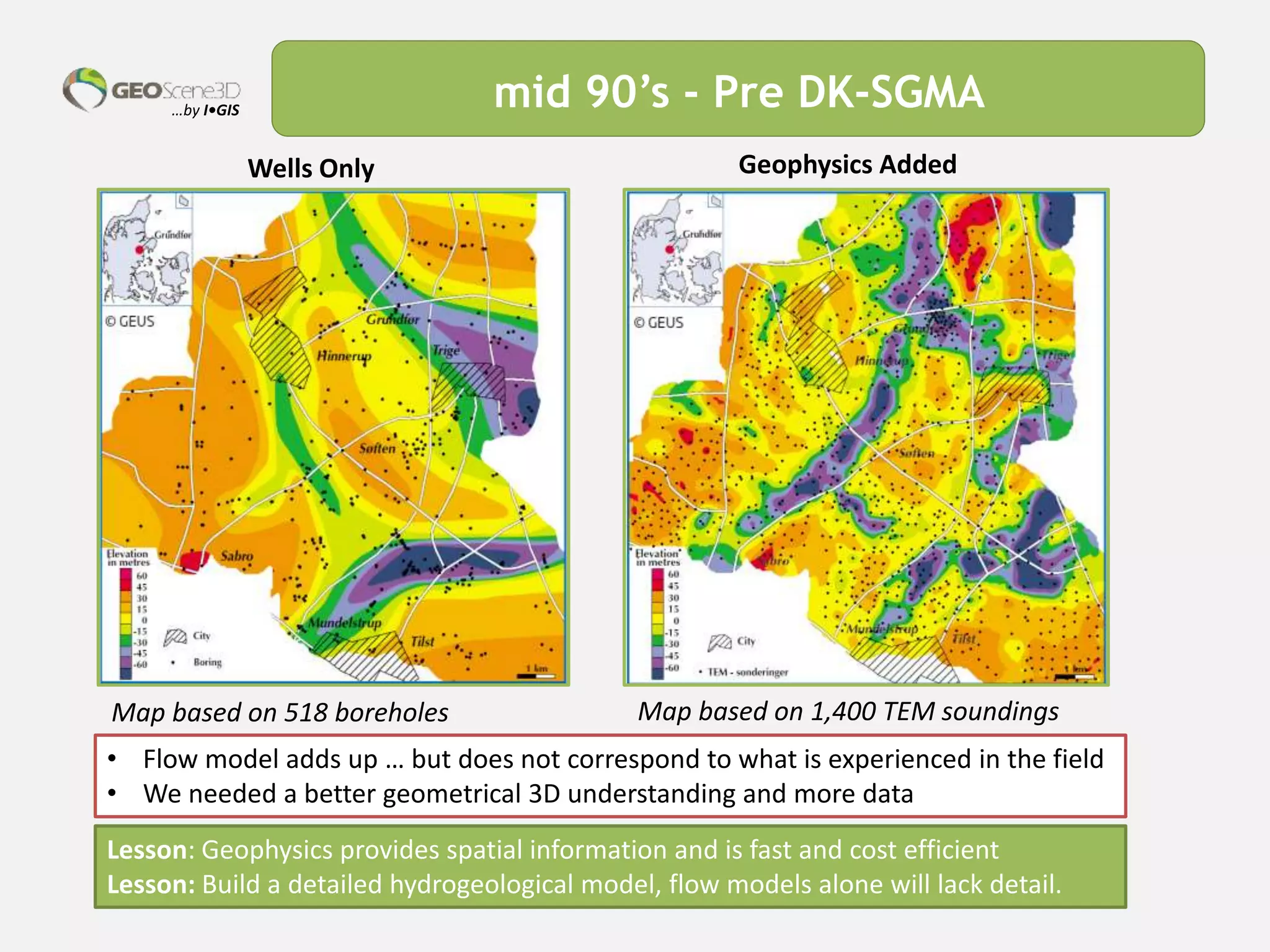 …by I•GIS mid 90’s - Pre DK-SGMA
Map based on 518 boreholes Map based on 1,400 TEM soundings
• Flow model adds up … but does not correspond to what is experienced in the field
• We needed a better geometrical 3D understanding and more data
Wells Only Geophysics Added
Lesson: Geophysics provides spatial information and is fast and cost efficient
Lesson: Build a detailed hydrogeological model, flow models alone will lack detail.
 