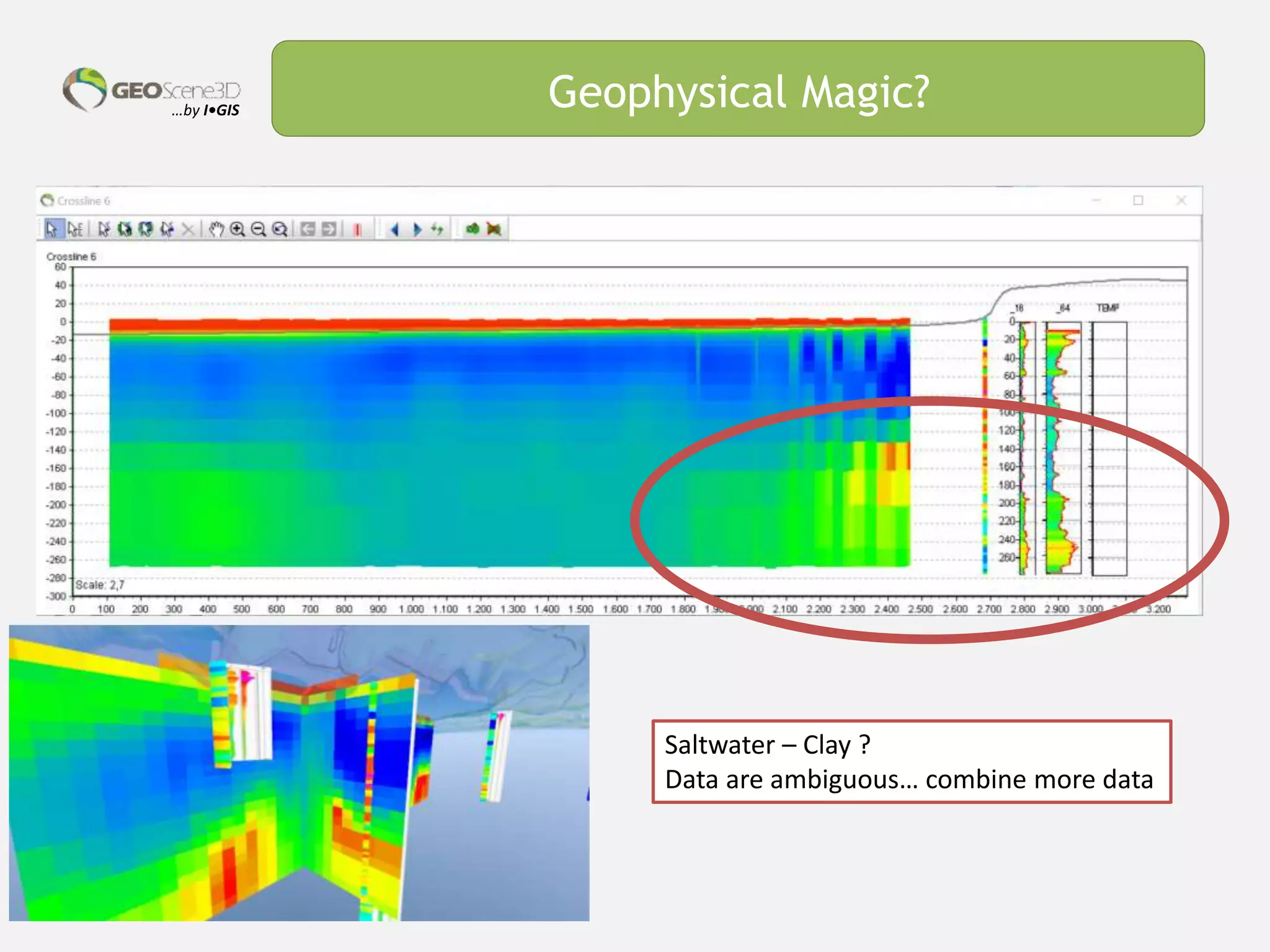 …by I•GIS Geophysical Magic?
Saltwater – Clay ?
Data are ambiguous… combine more data
 