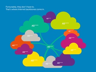 AS****
Fortunately, they don’t have to.
That’s where Internet backbones come in.
AS****
AS****
AS****
AS****
AS****
AS****
AS****
AS****
AS****
AS****
AS****
AS****
 